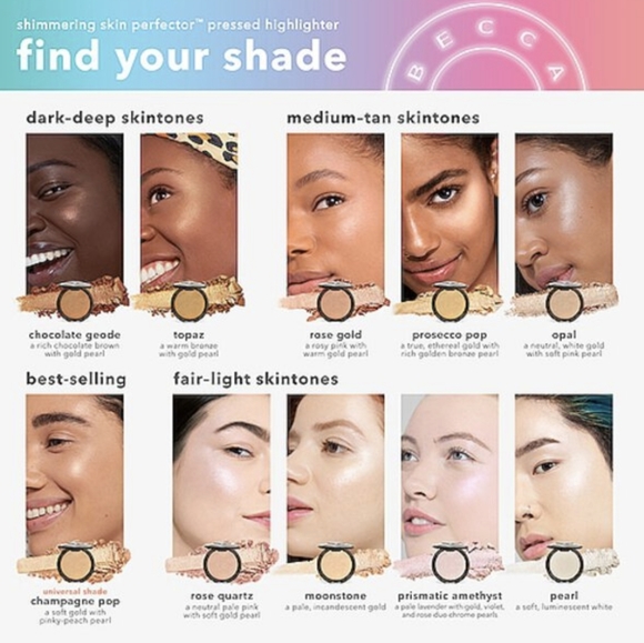 Becca Shimmering Skin Perfector Pressed - Moonstone - Picture 8 of 8
